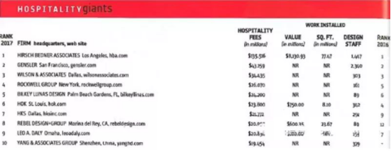 Betway·必威(西汉姆联)官方网站-Official website