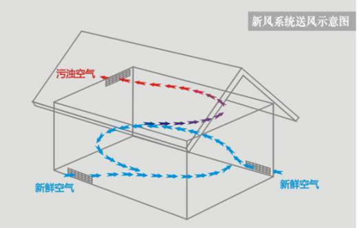 Betway·必威(西汉姆联)官方网站-Official website