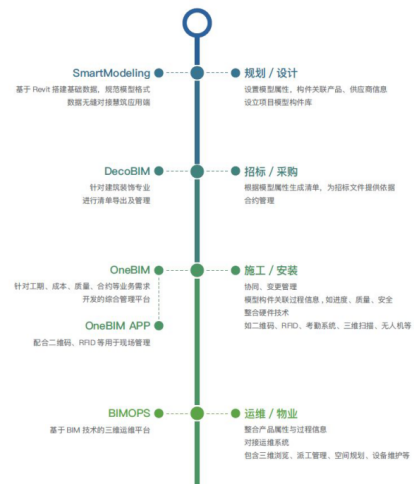 Betway·必威(西汉姆联)官方网站-Official website