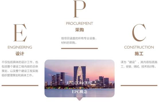 Betway·必威(西汉姆联)官方网站-Official website